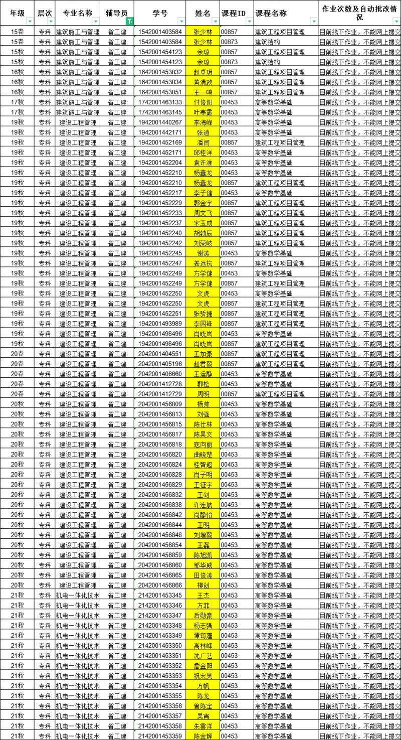 國(guó)開大學(xué)21秋線下網(wǎng)上形考科目通知(圖2)