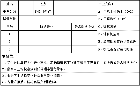 2019年新生入學(xué)須知(圖1)