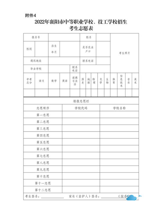 新變化︱襄陽2022年高中階段錄取方案公布！(圖1)