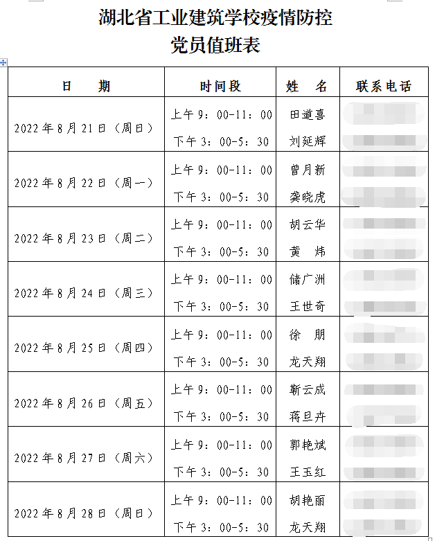 “黨旗高高飄揚在防疫一線”-- 湖北省工業(yè)建筑學校黨員社區(qū)"雙報到”活動(圖2)