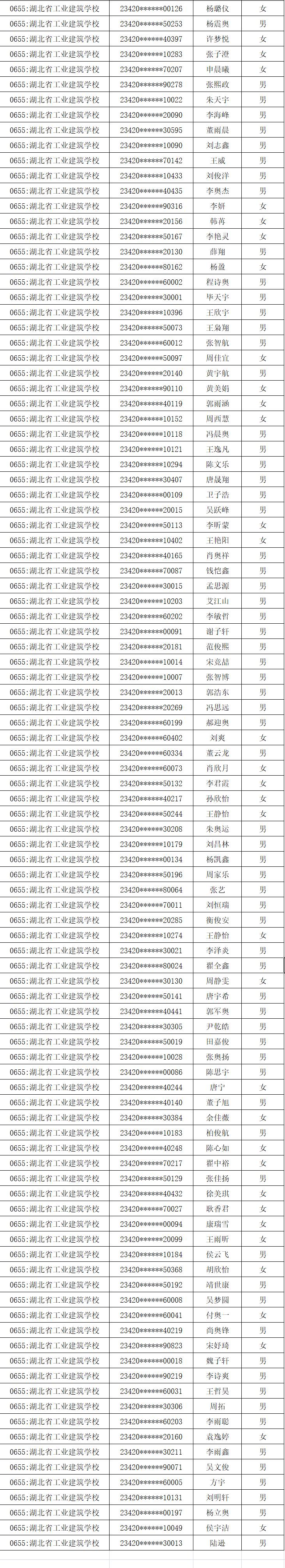 2023年新生錄取名單公布(圖9)